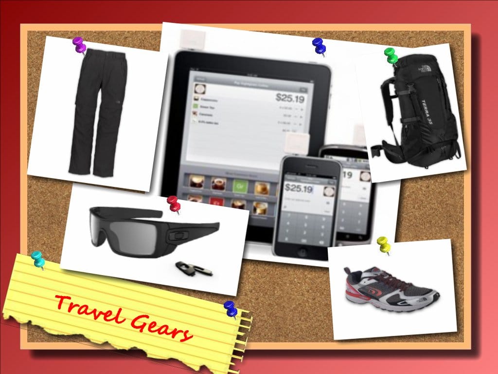Finest Journey Gear, Baggage and Journey Equipment